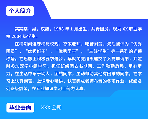 描述