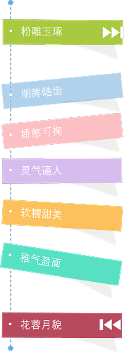 彩色标贴