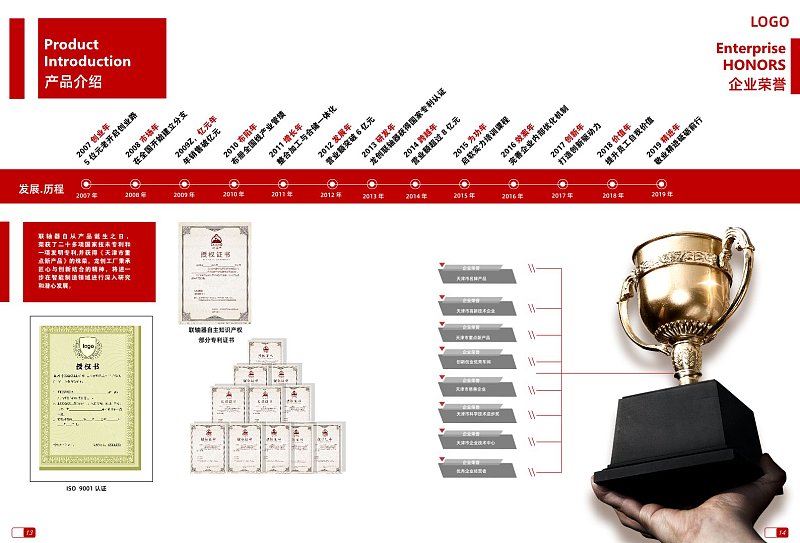 红色企业宣传画册企业荣誉