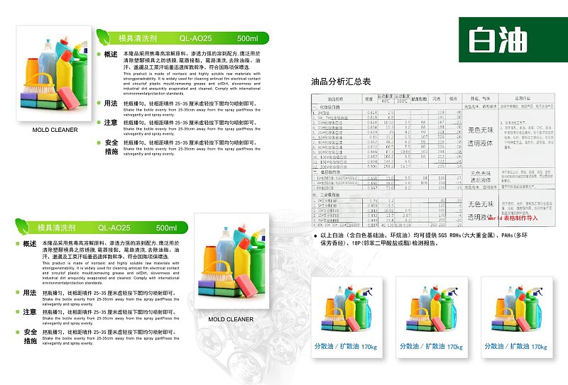 绿色简约化学化工企业宣传画册产品展示