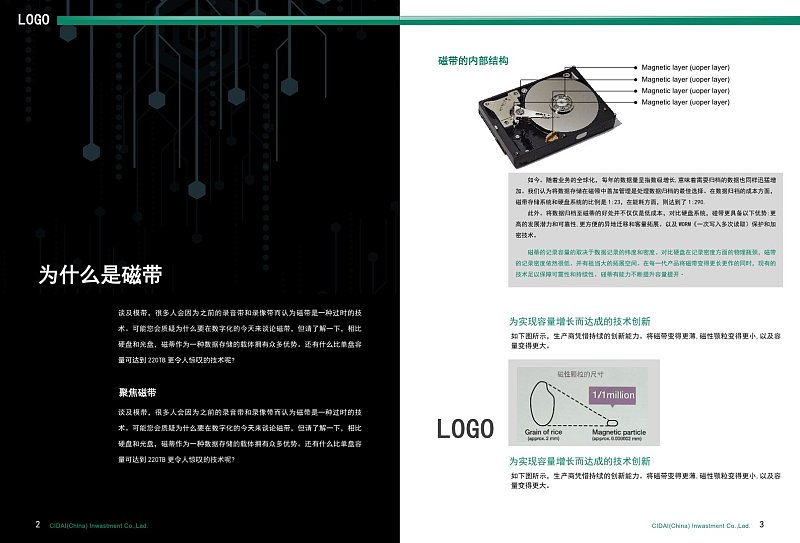 绿色简约自动化设备产品宣传画册产品介绍