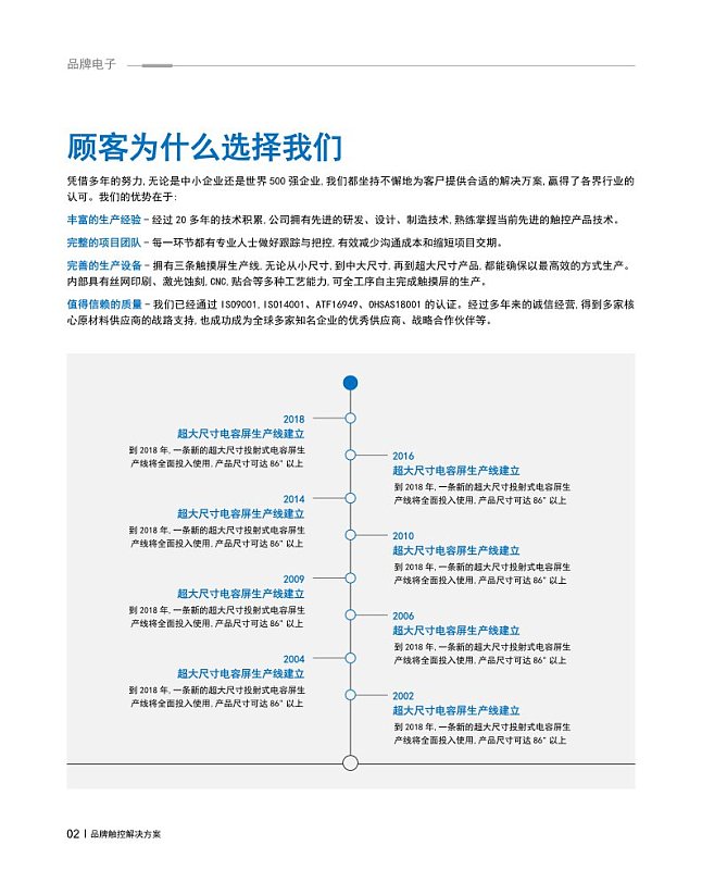 企业发展历程