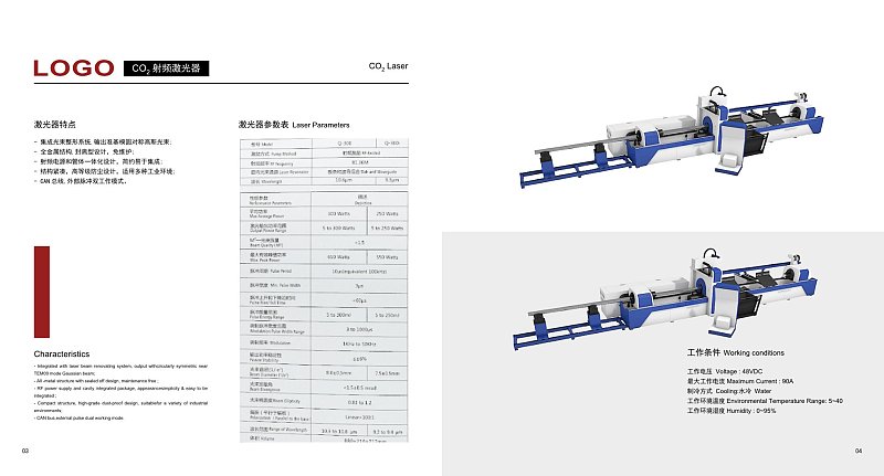 产品参数详细介绍产品展示