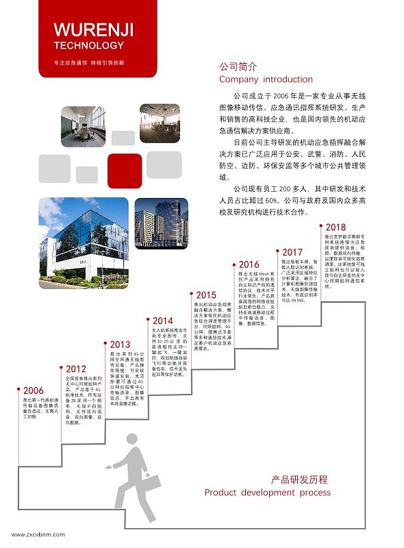 红色企业简介企业发展历程