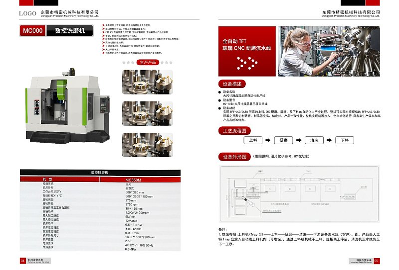 机械设备产品展示