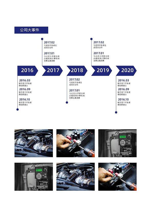 企业发展历程