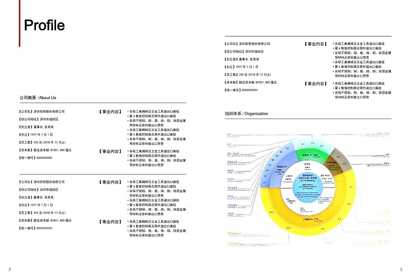 公司介绍企业简介