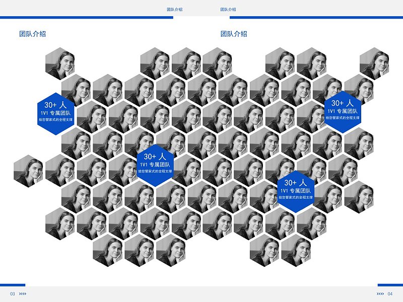 企业宣传画册企业团队介绍