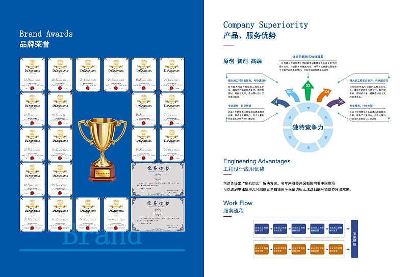 蓝色企业宣传画册企业荣誉企业服务