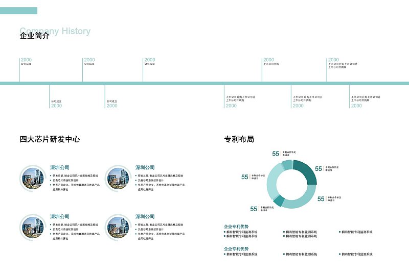 绿色简约企业发展历程