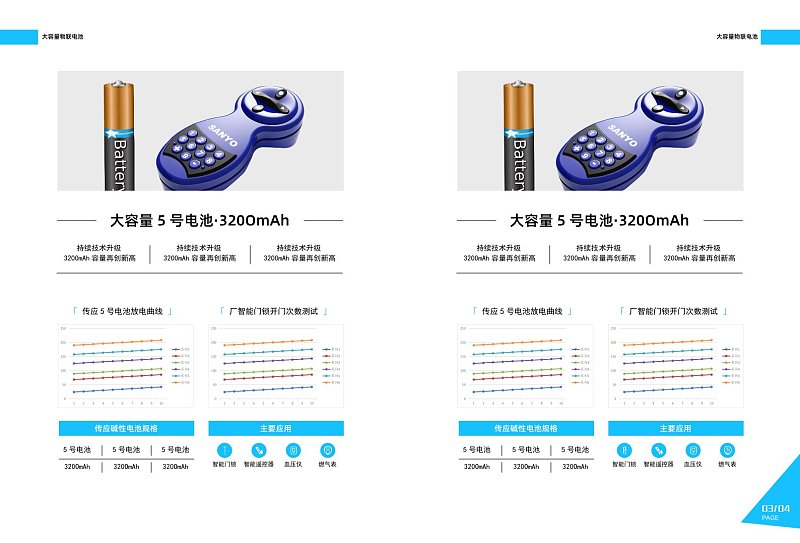 蓝色简约物联电池产品展示