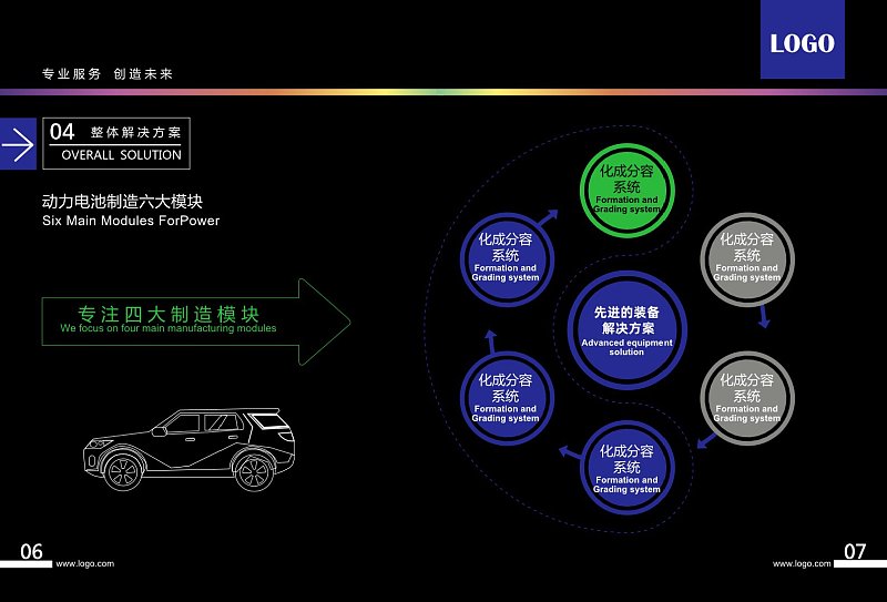 黑色商务企业宣传画册企业案例