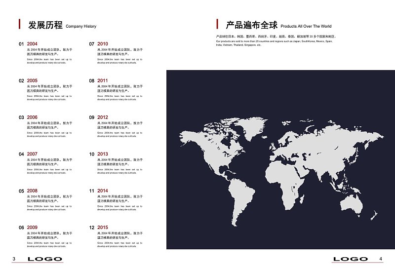 企业宣传画册企业发展历程