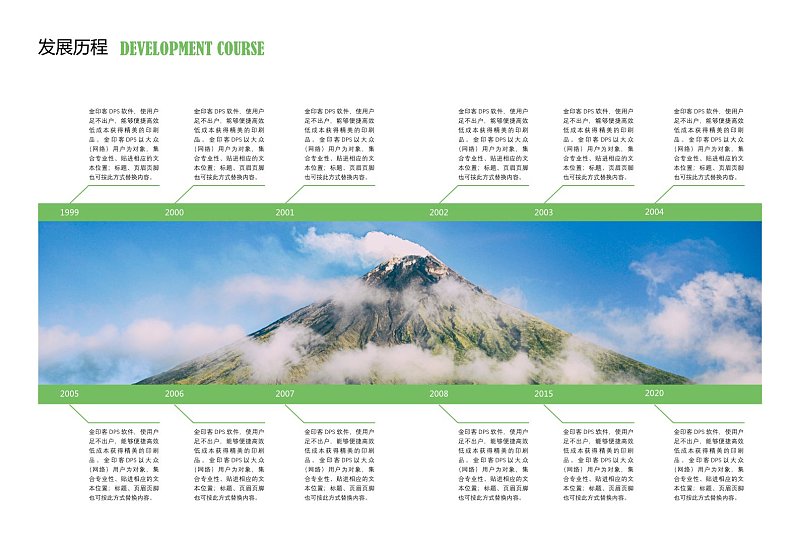 绿色企业画册企业发展历程