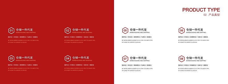 红色简约产业供应链服务画册产品类型介绍