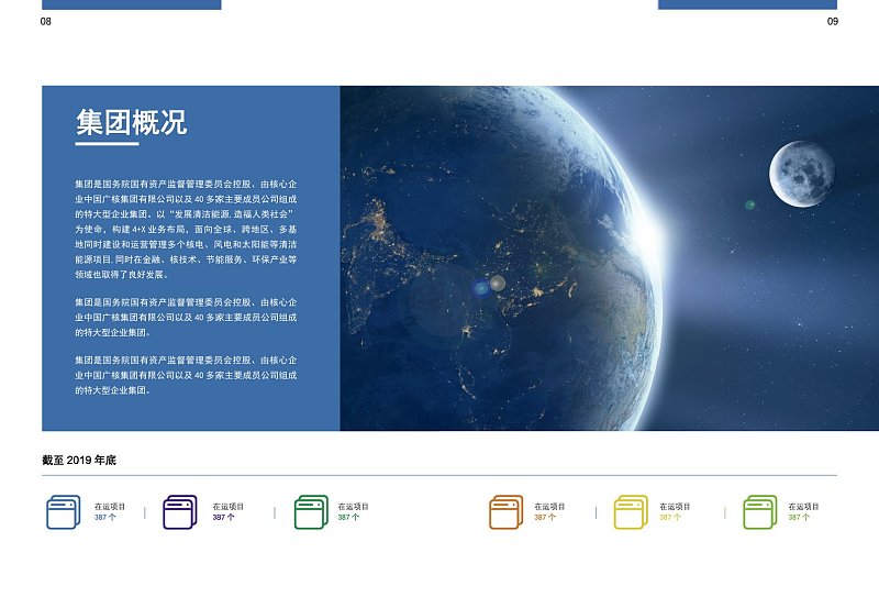 蓝色科技新能源企业画册集团概况